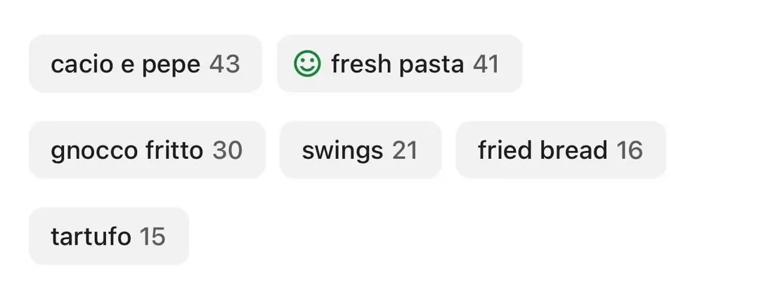 موضوعات مکان گوگل