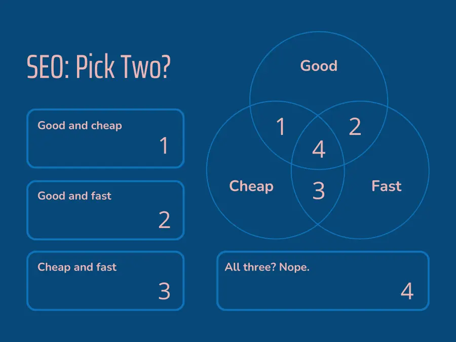 سئو – دو را انتخاب کنید