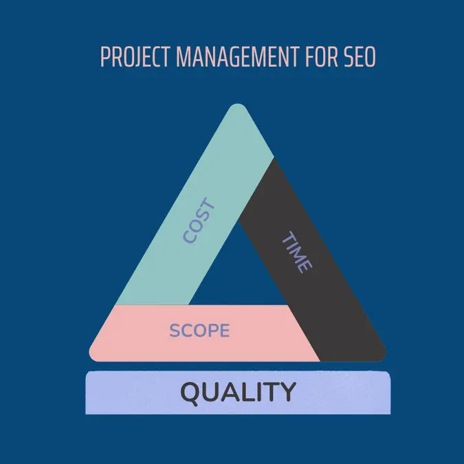 بازنگری در محدودیت‌های پروژه برای سئو