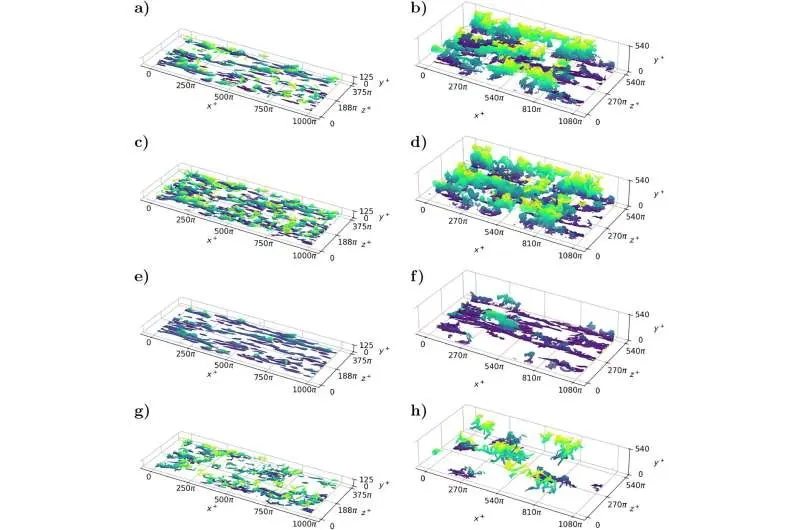 هوش مصنوعی برای مطالعه آشفتگی: نگاهی نو به یک مسئله حلنشده در فیزیک