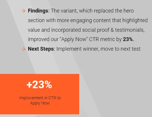 نتایج – آزمون CTR